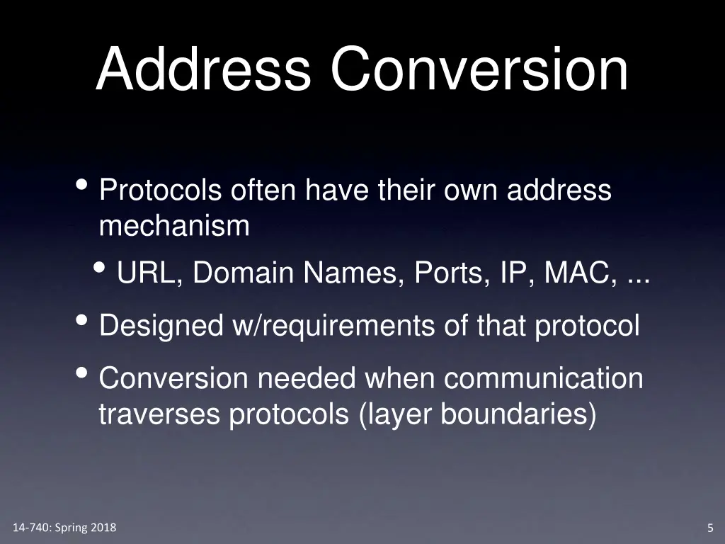 address conversion