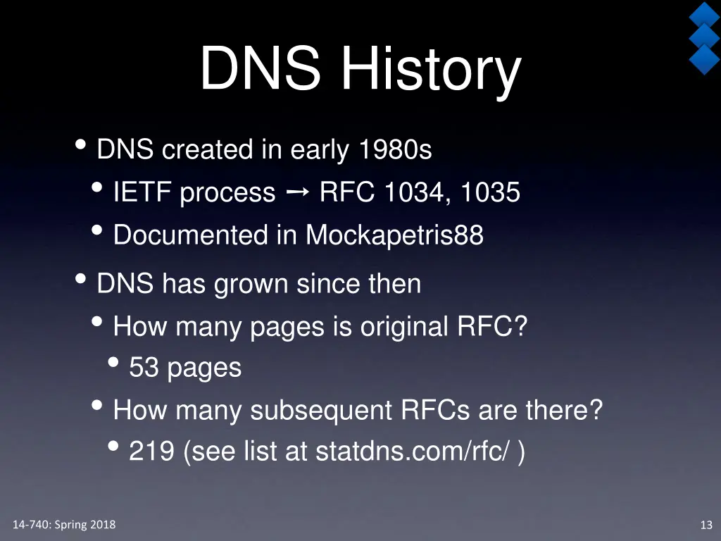 dns history dns created in early 1980s ietf