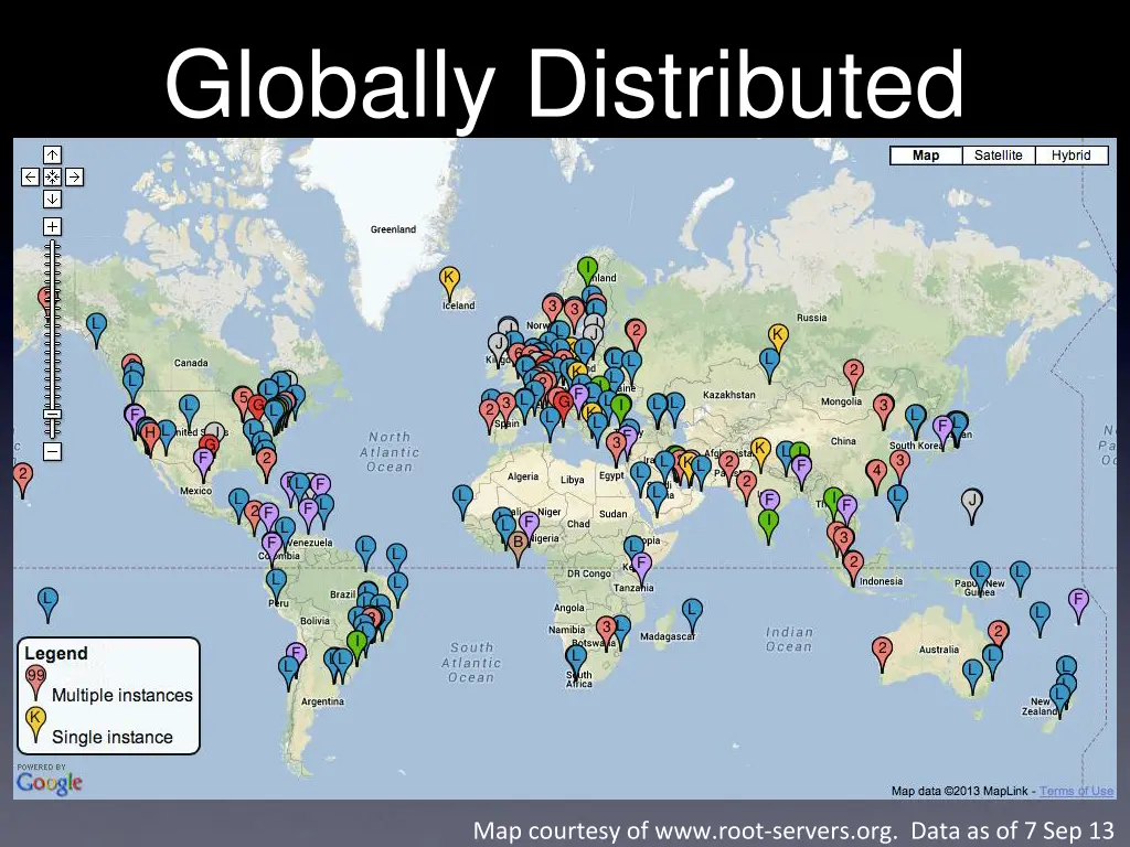 globally distributed