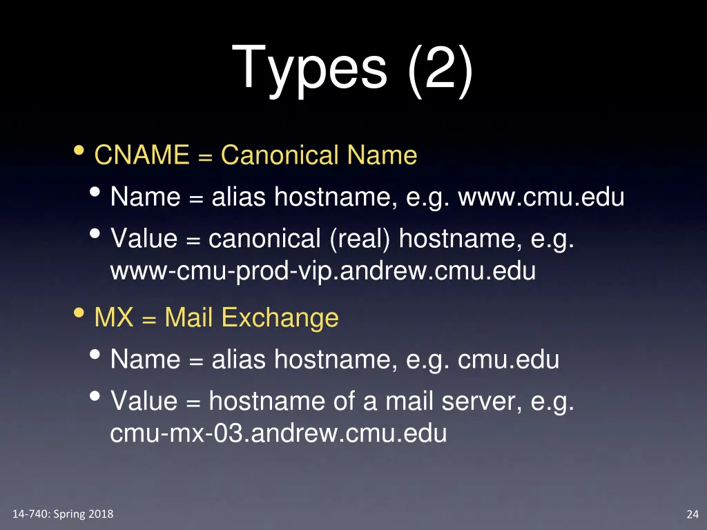 types 2