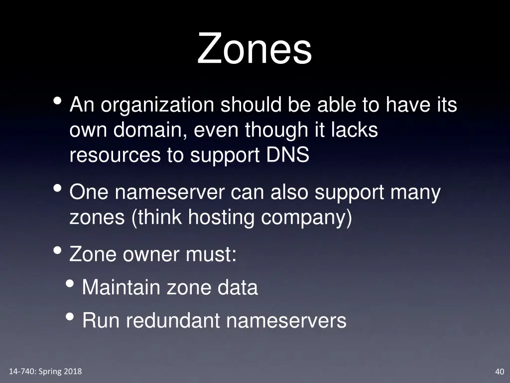 zones 2