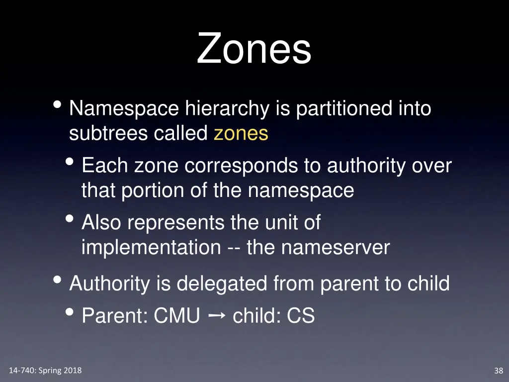 zones