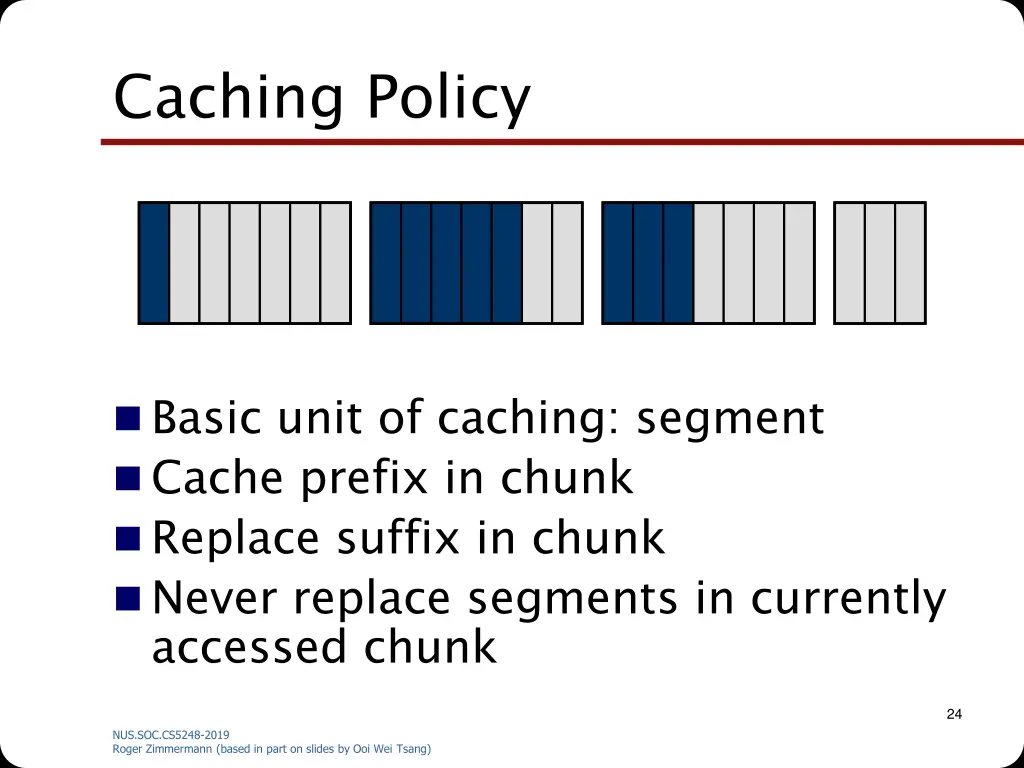 caching policy