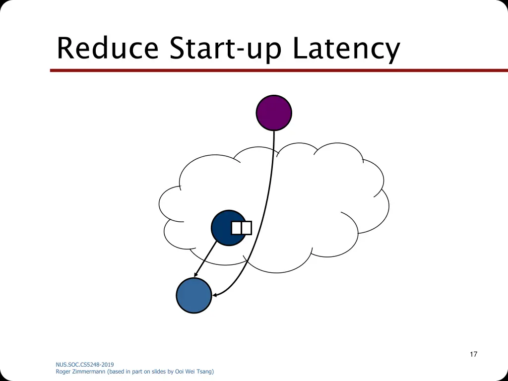 reduce start up latency