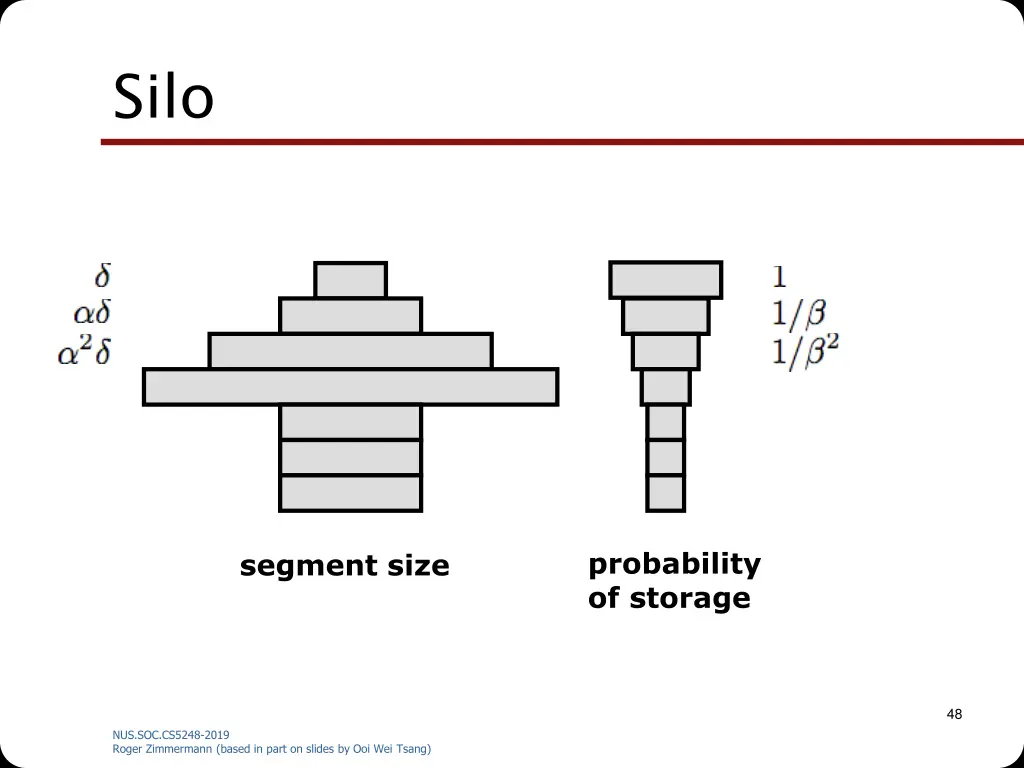 slide48