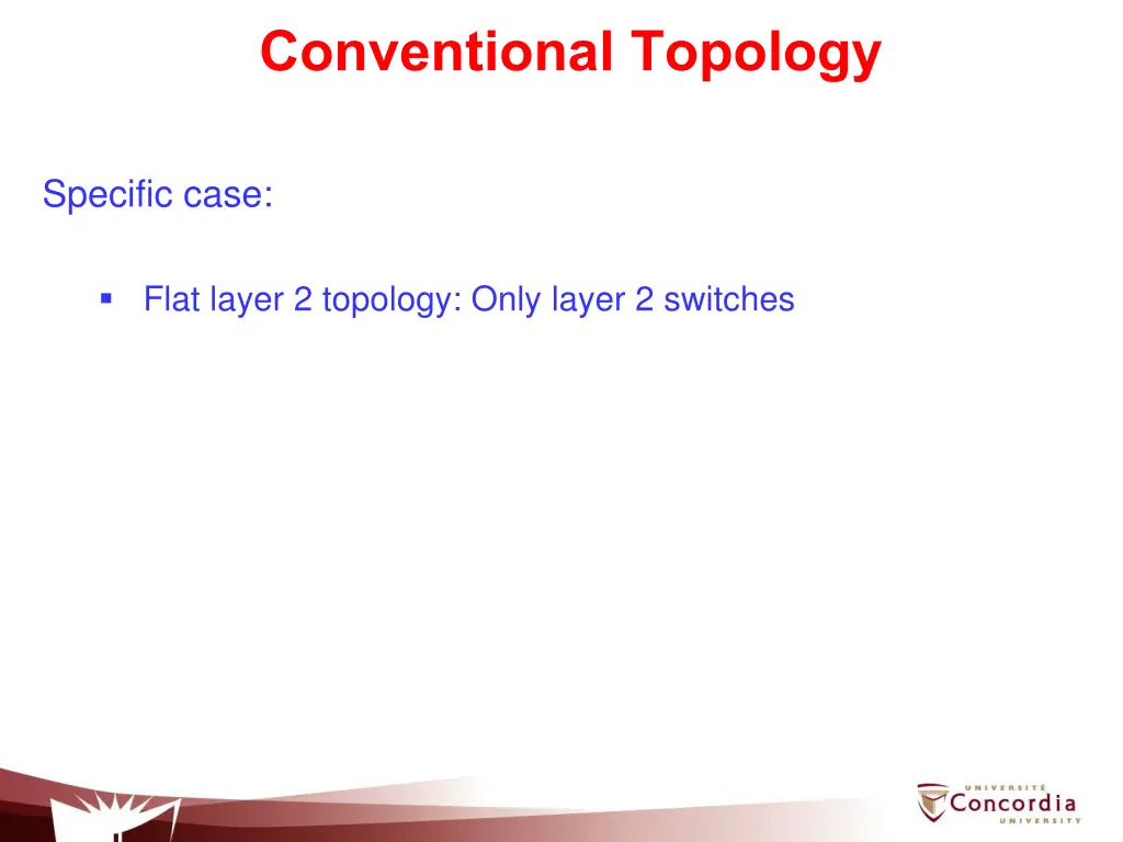 conventional topology 1