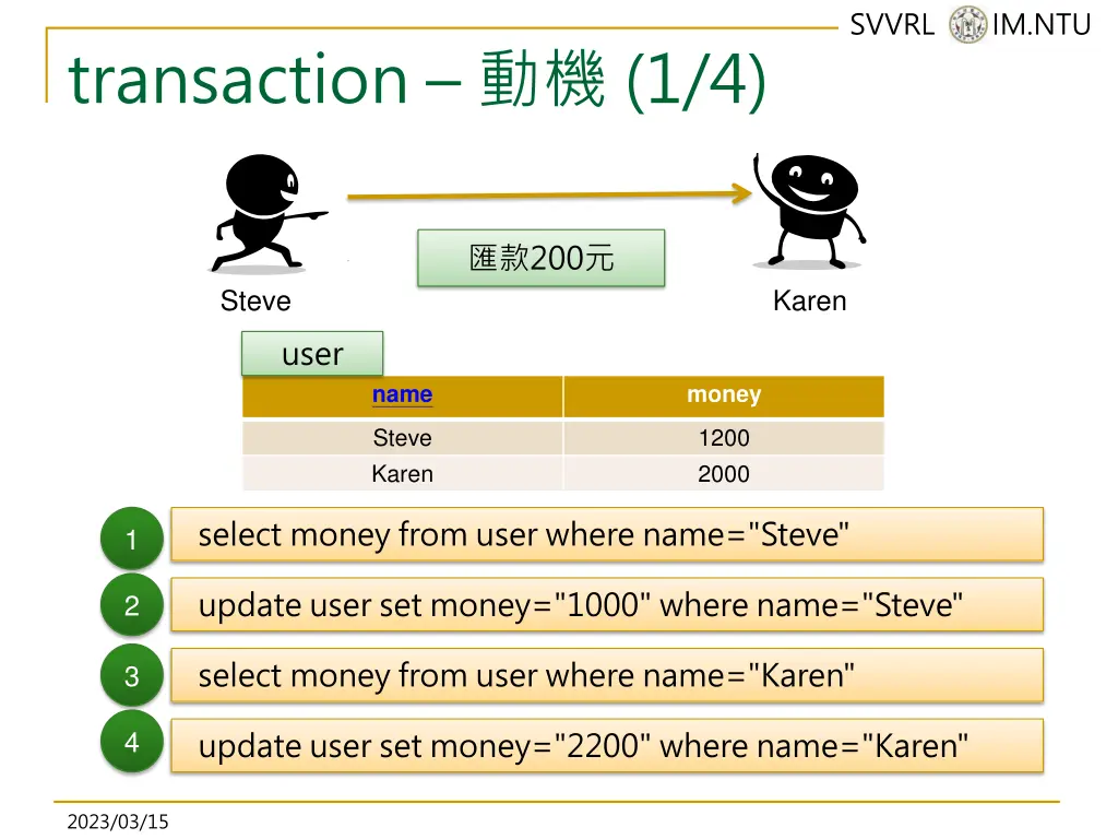 svvrl @ im ntu 37