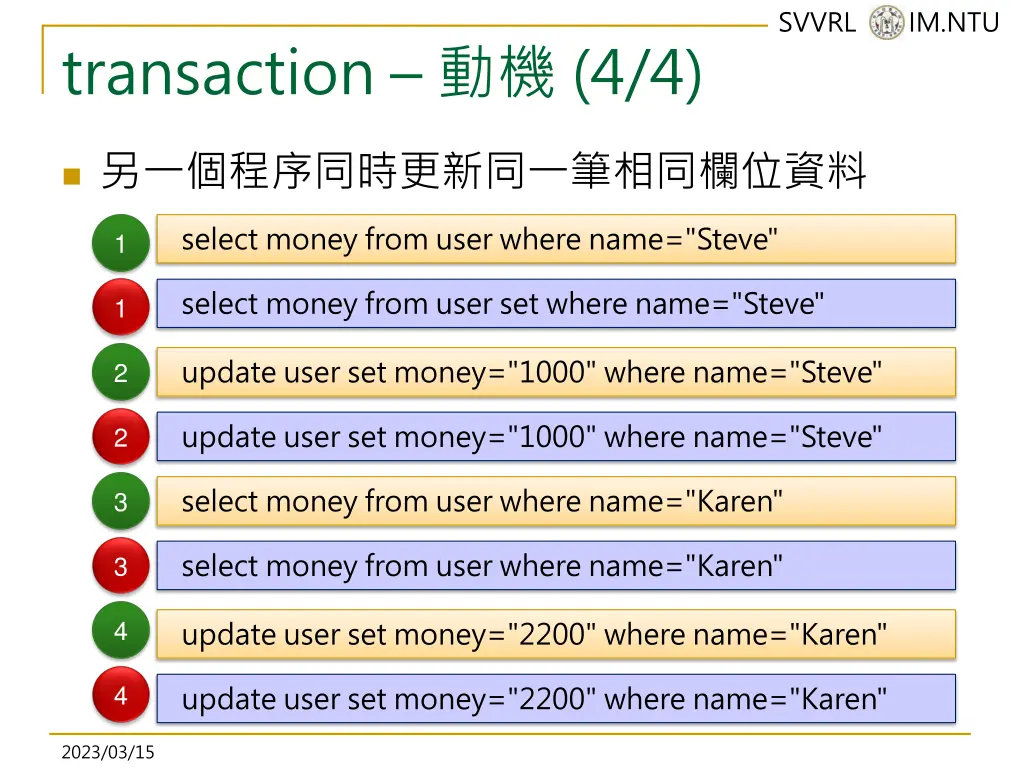 svvrl @ im ntu 40