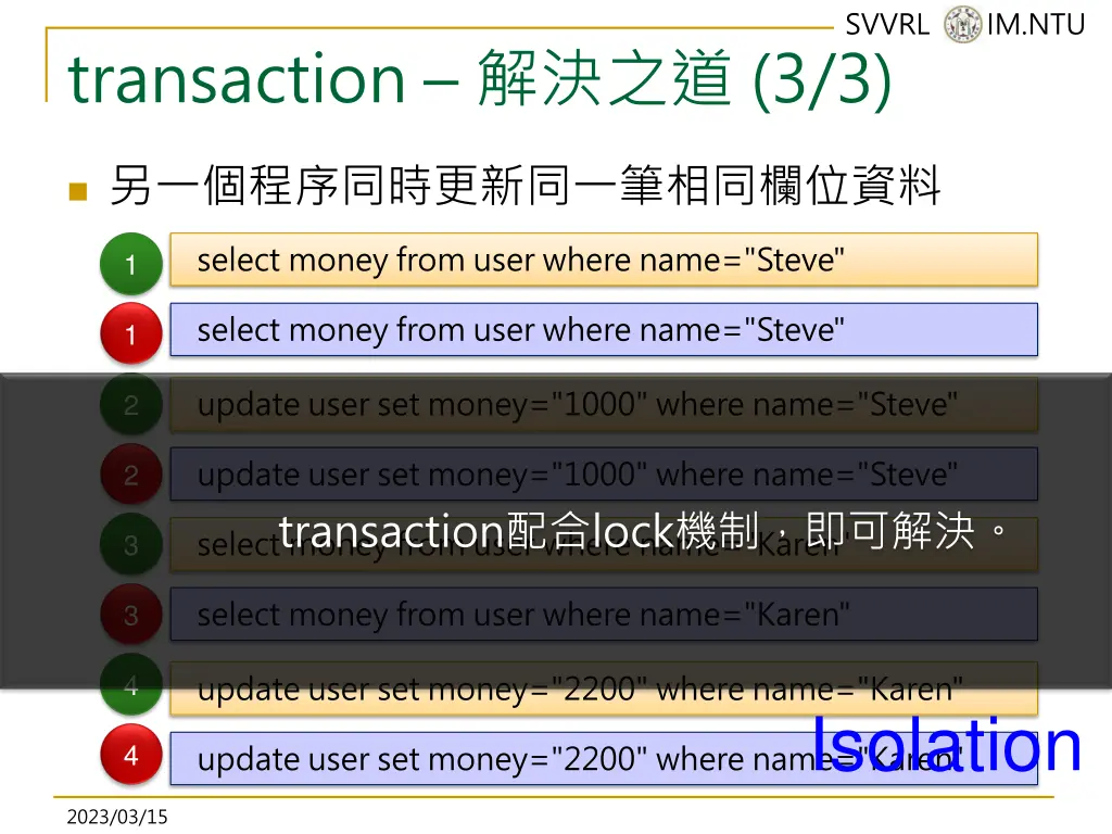 svvrl @ im ntu 46