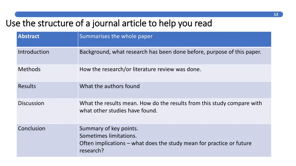 slide13