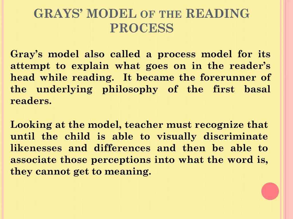 grays model of the reading process