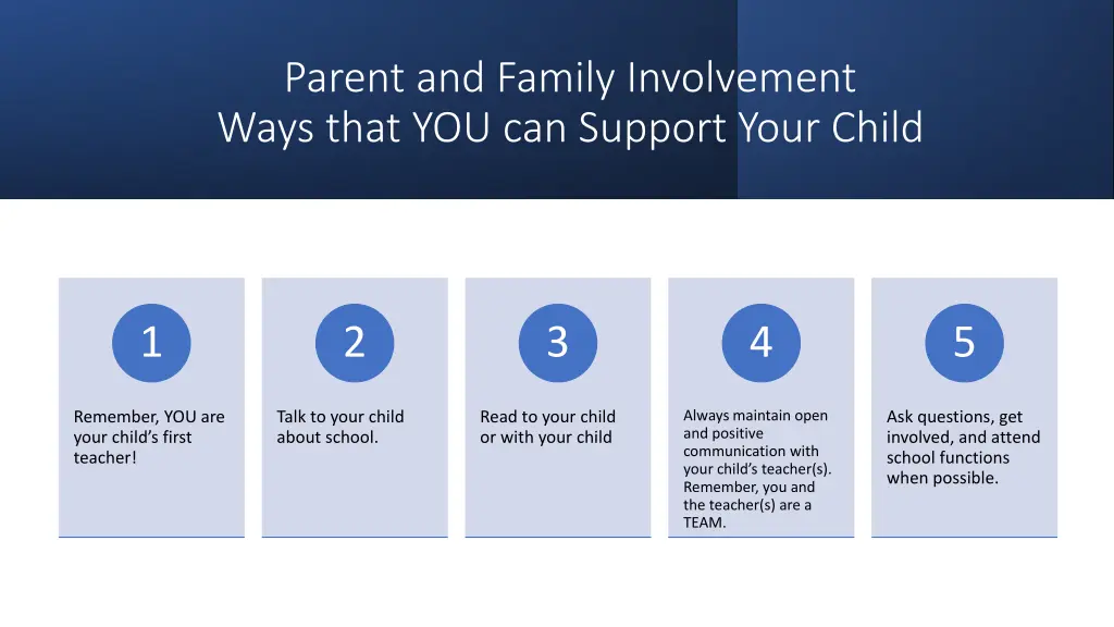 parent and family involvement ways that