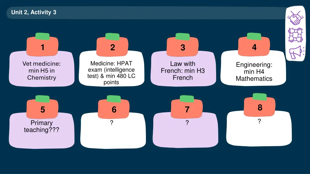 unit 2 activity 3