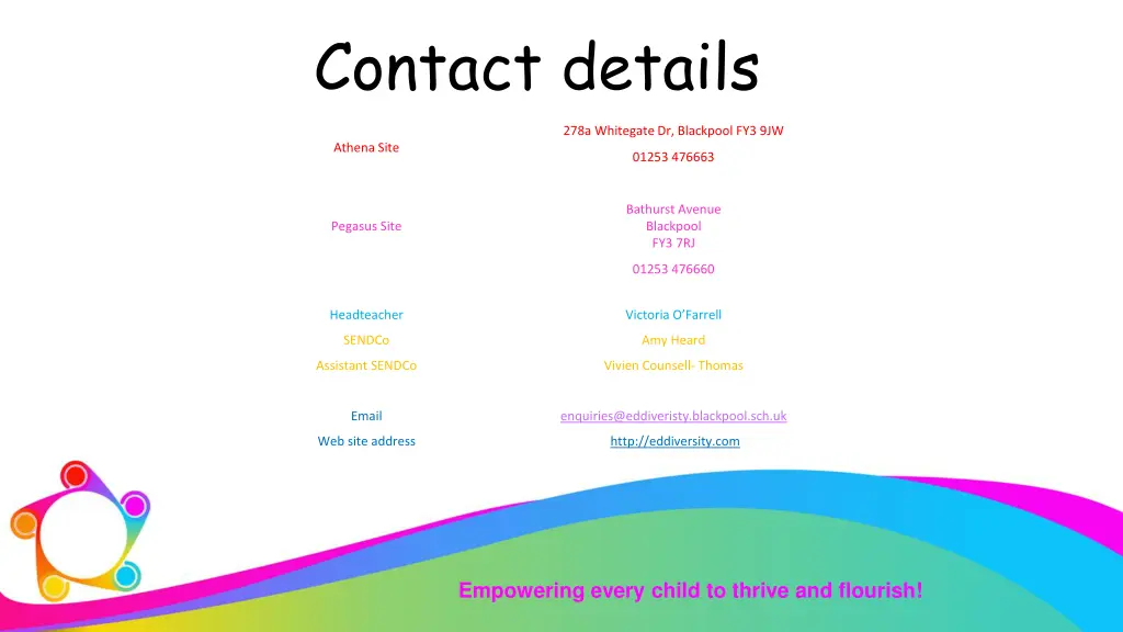 contact details