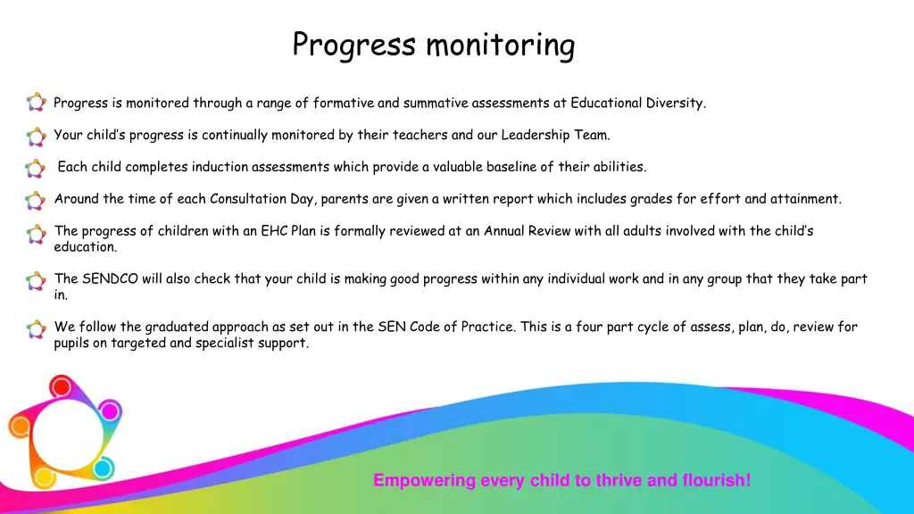 progress monitoring