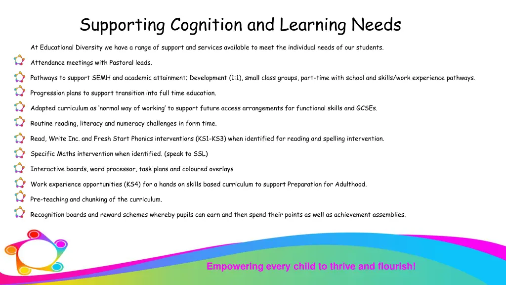 supporting cognition and learning needs