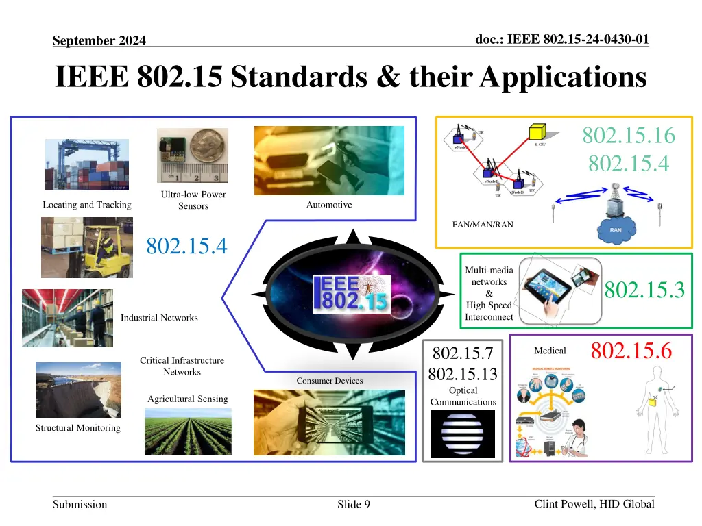 doc ieee 802 15 24 0430 01 8