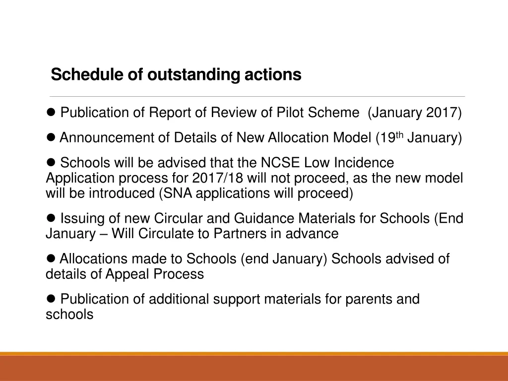 schedule of outstanding actions