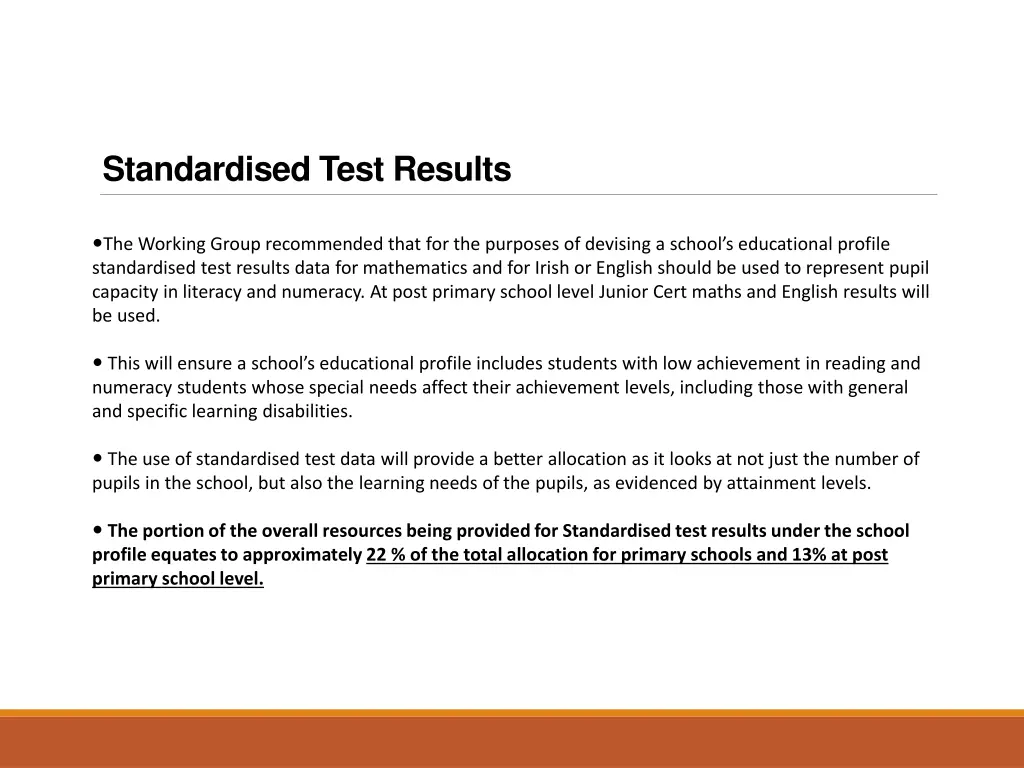 standardised test results