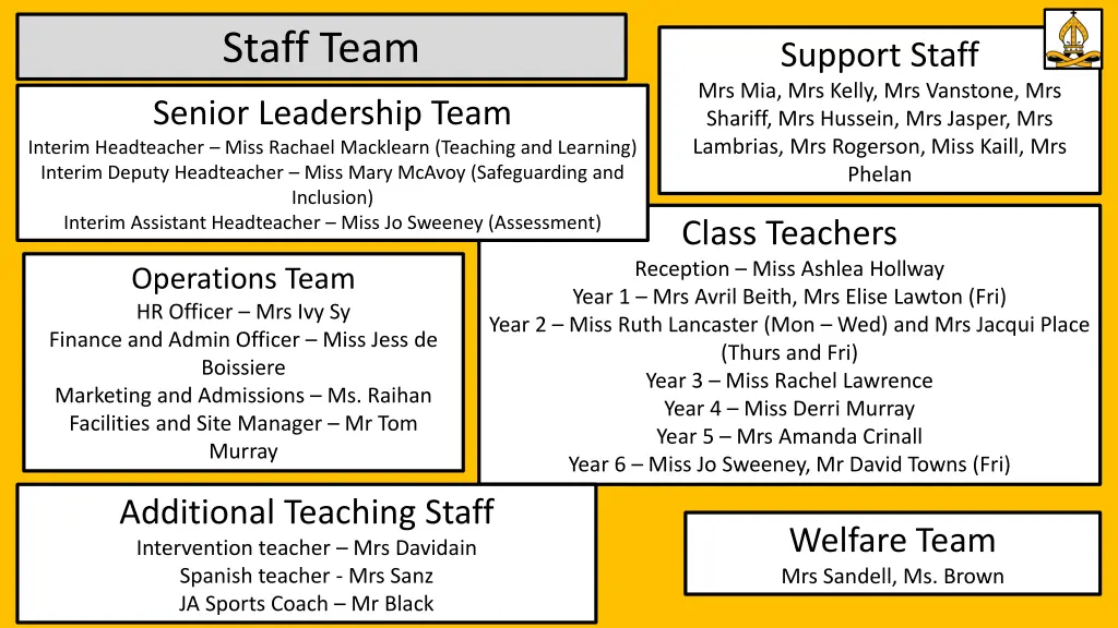 staff team
