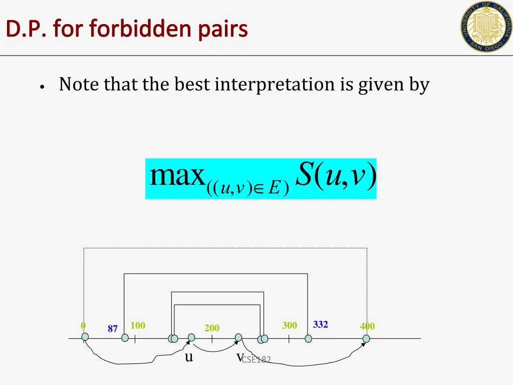 d p for forbidden pairs 1