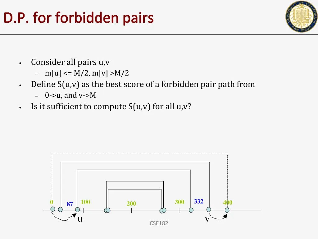 d p for forbidden pairs