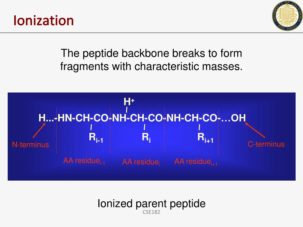 ionization