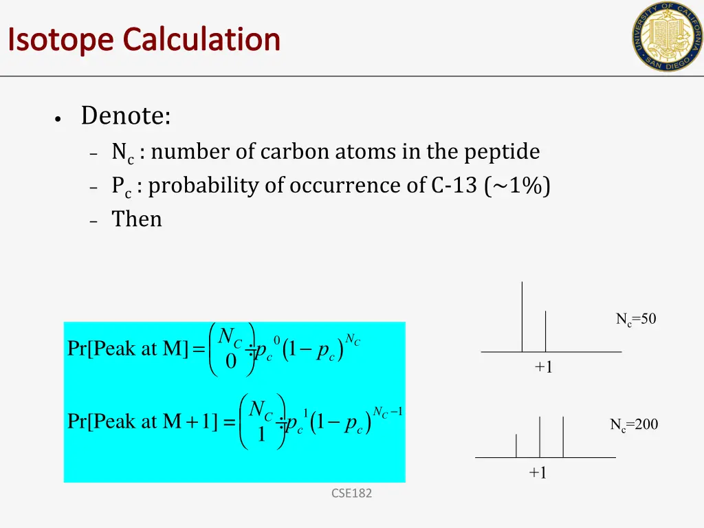 isotope calculation
