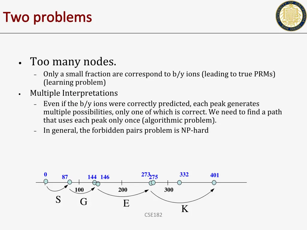 two problems