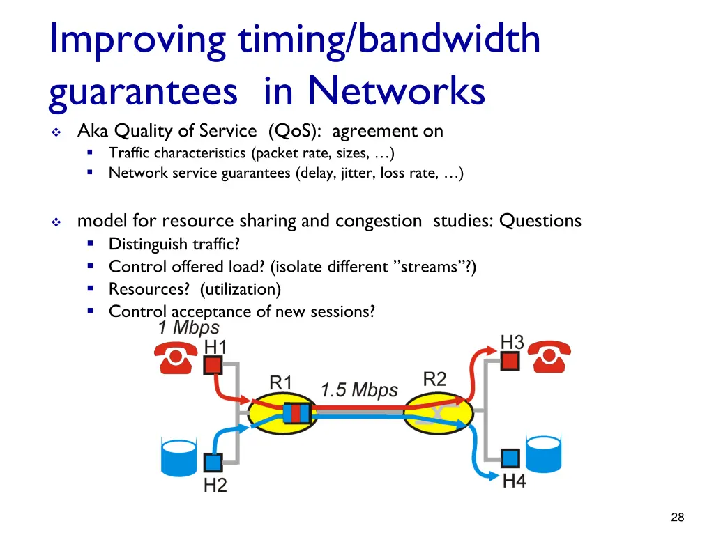 improving timing bandwidth guarantees in networks