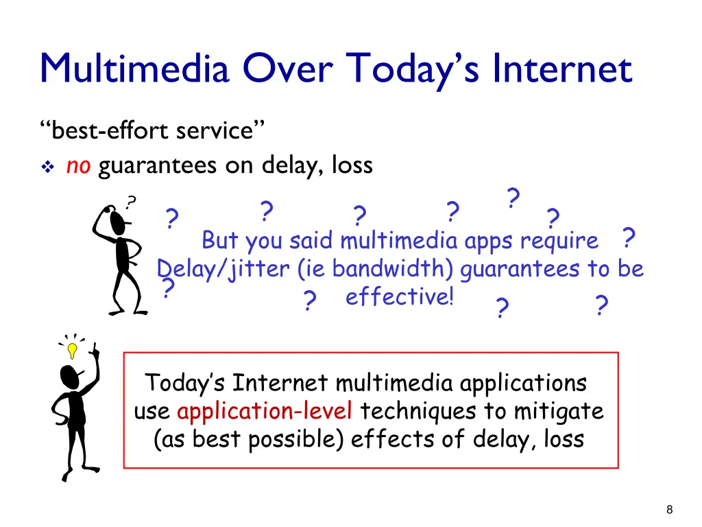 multimedia over today s internet
