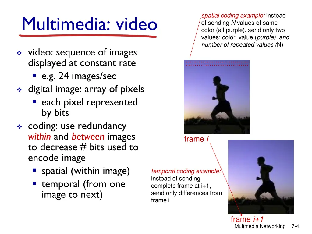 spatial coding example instead of sending