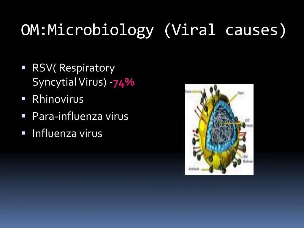 om microbiology viral causes