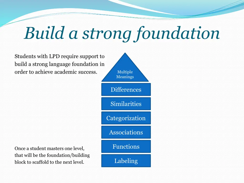 build a strong foundation