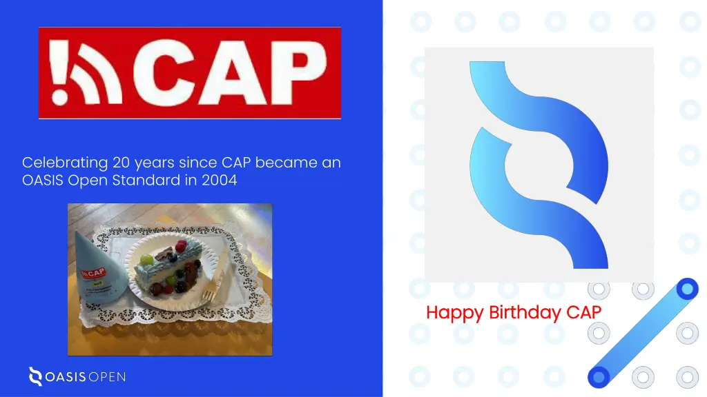 celebrating 20 years since cap became an oasis