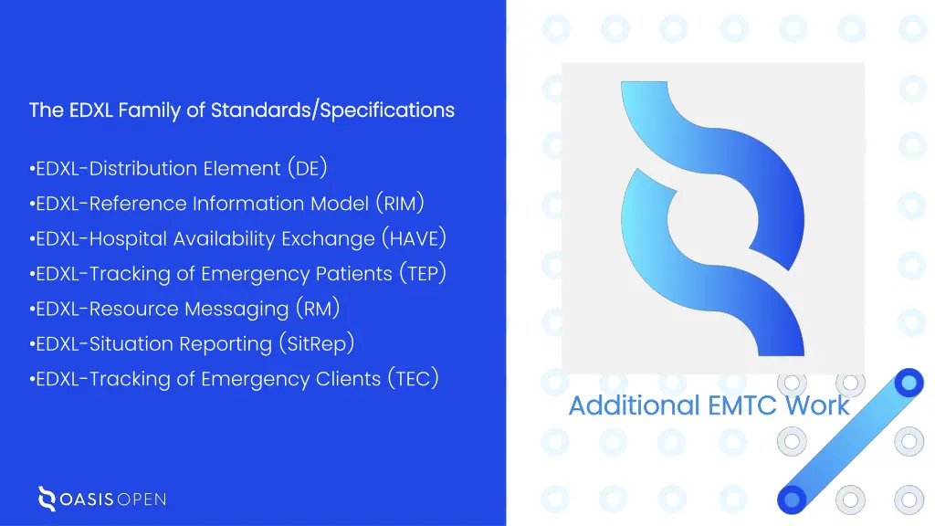 the edxl family of standards specifications