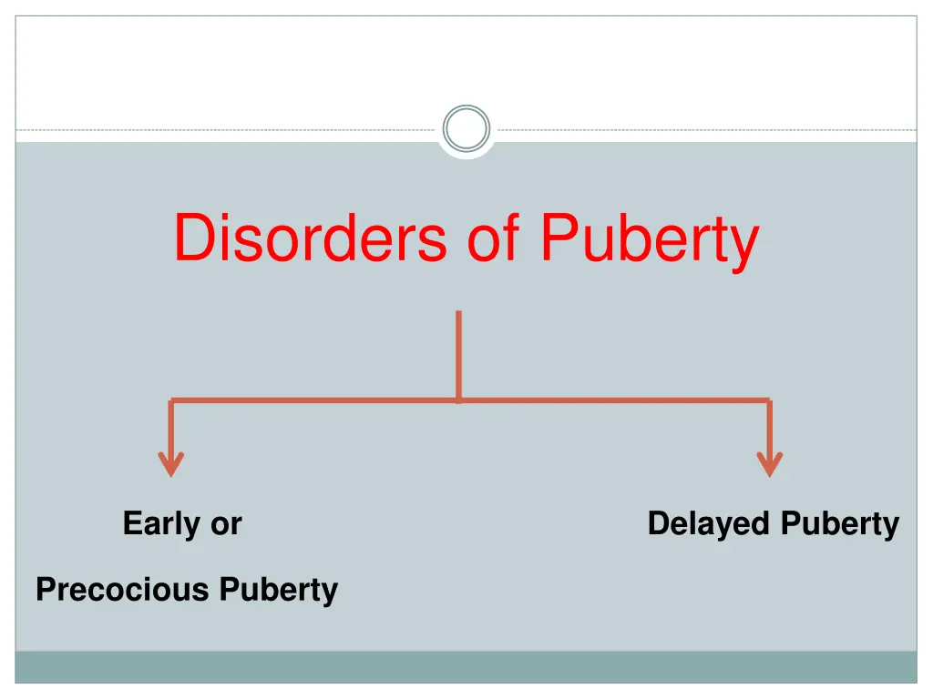 disorders of puberty
