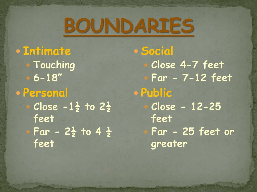 boundaries intimate touching 6 18 personal close