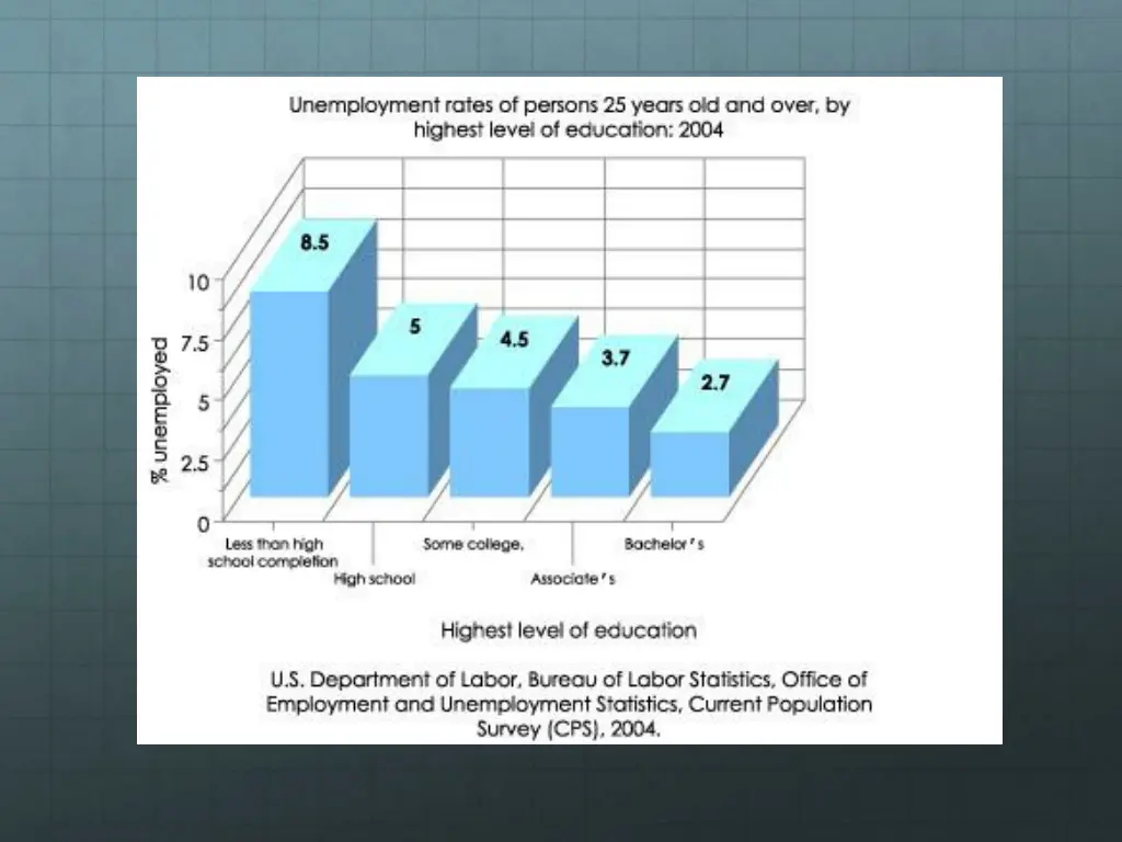 slide4