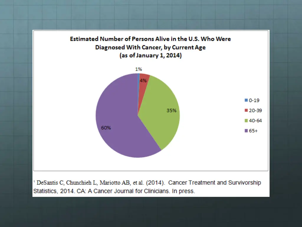 slide5