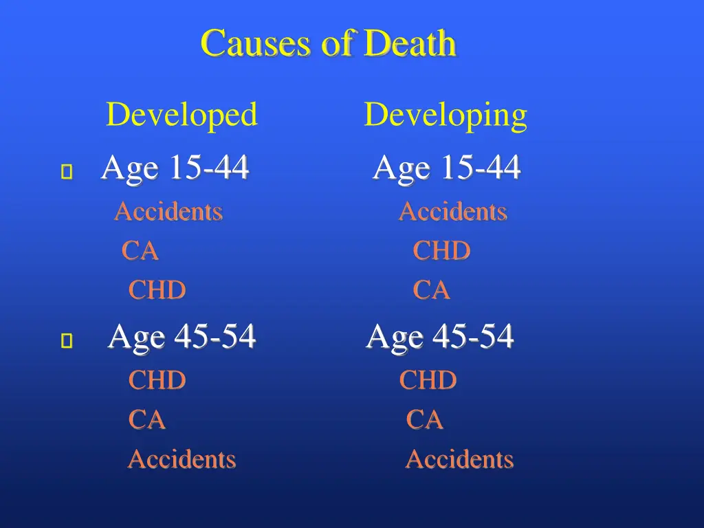 causes of death