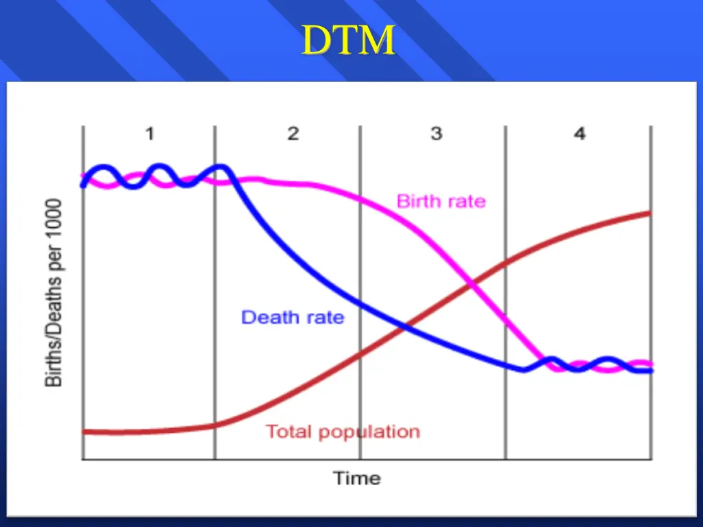 slide3