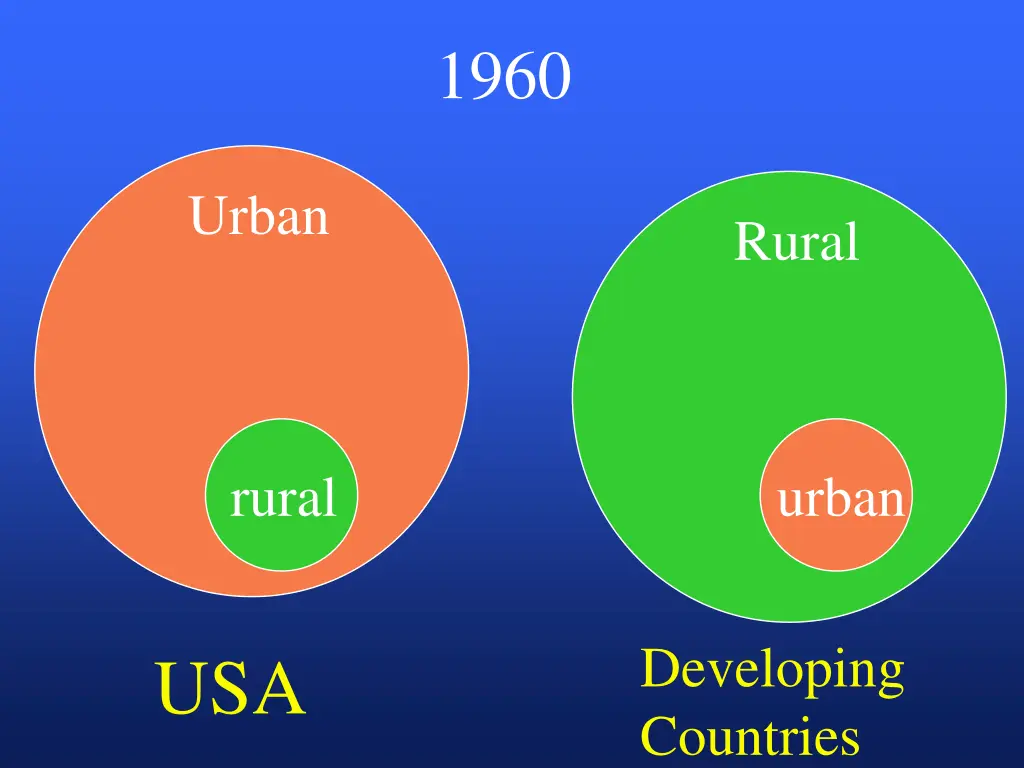 slide47