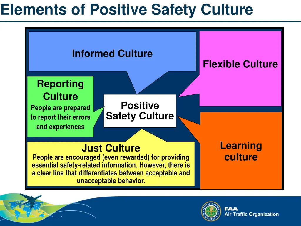 elements of positive safety culture