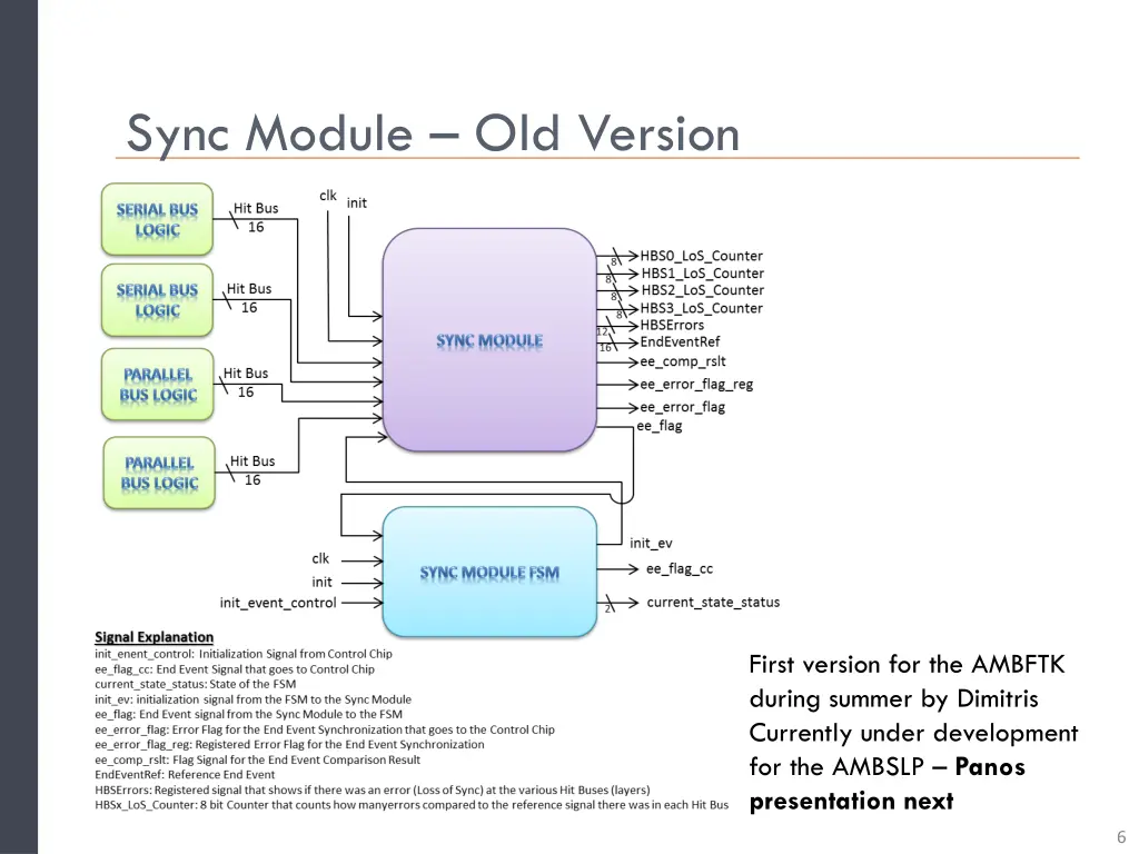 sync module old version