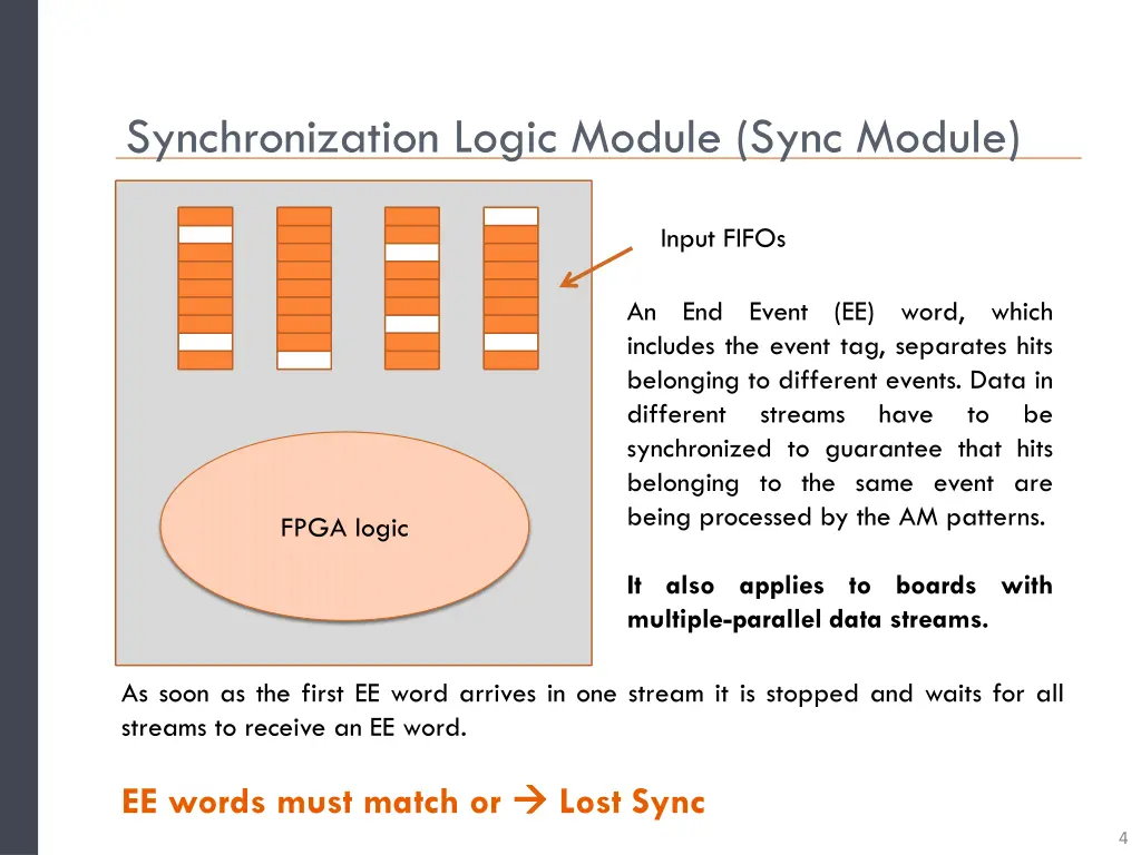 synchronization logic module sync module