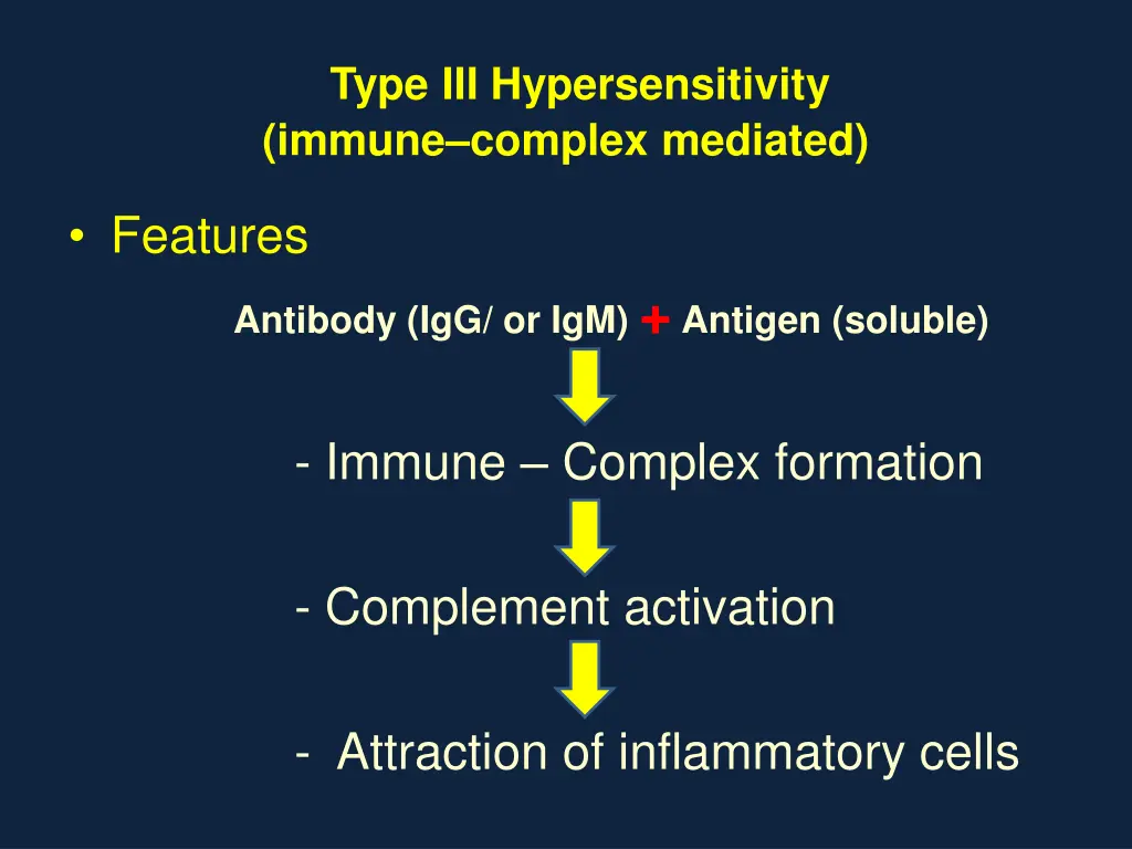 type iii hypersensitivity immune complex mediated