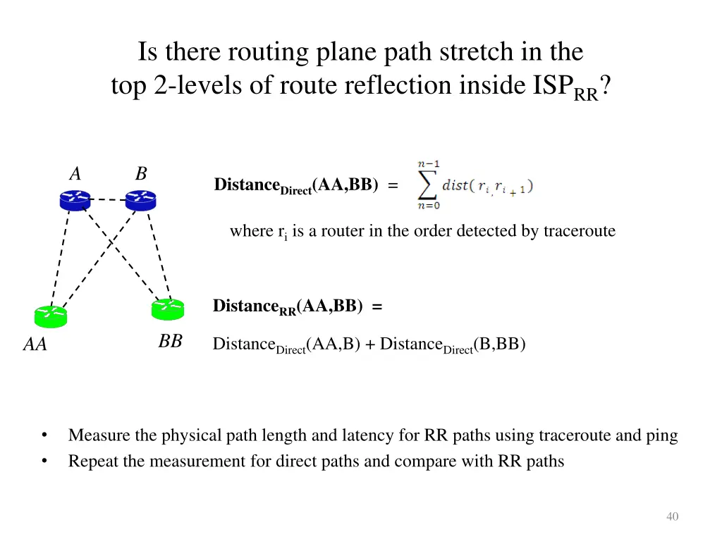 is there routing plane path stretch