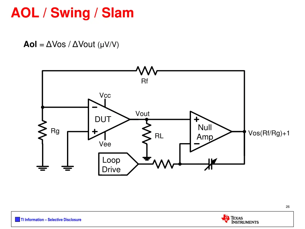 aol swing slam