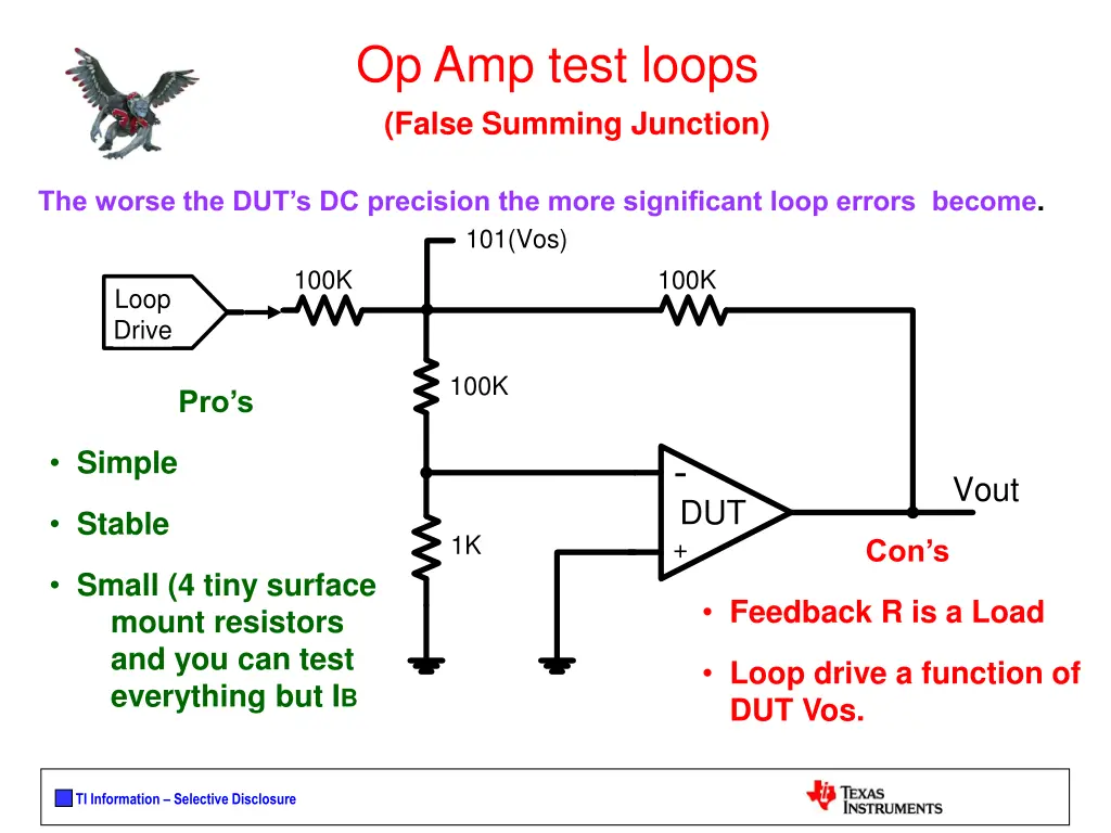 op amp test loops false summing junction 2